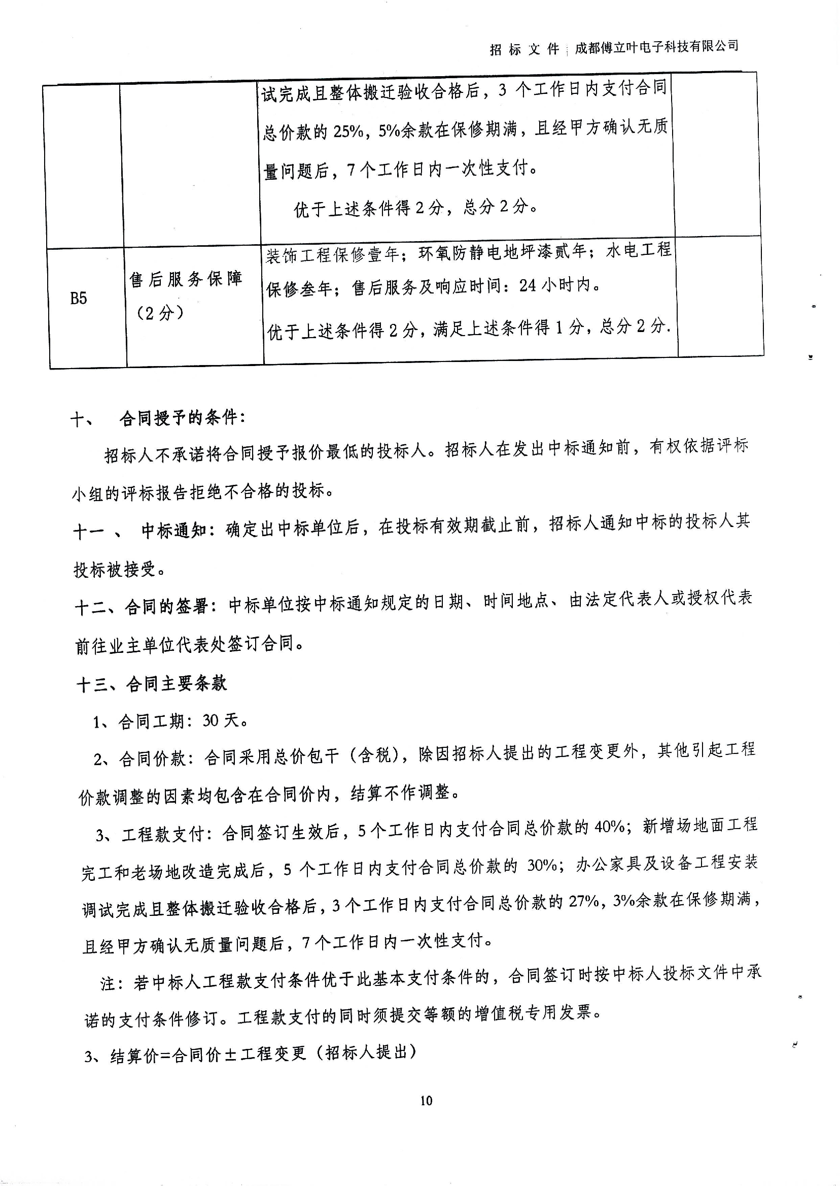 fb0d5e2d094f4e378a5915158aa1bf8dKdUQsMT3tO7vNHD8-9